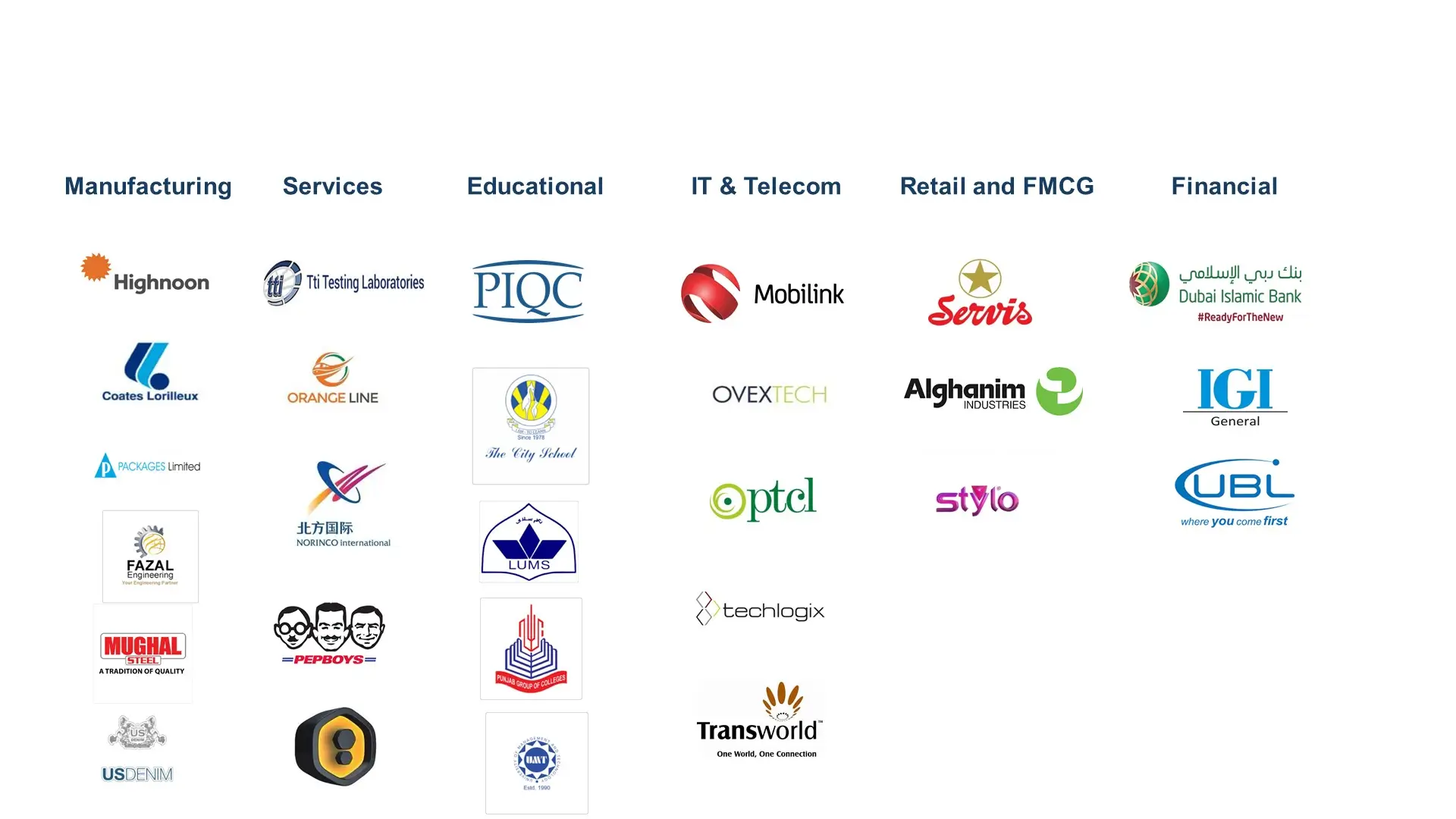 Logos of companies we've worked with